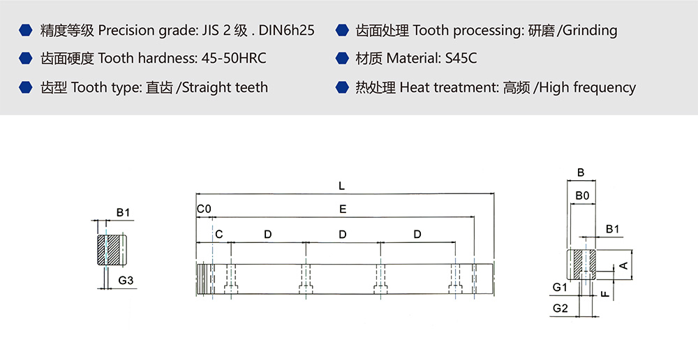 直齿系统 Straight Teeth S...